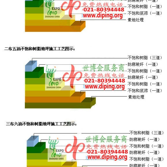 天水不饱和树脂地坪，不饱和树脂防腐地坪,防腐蚀地坪施工厂家产品图2