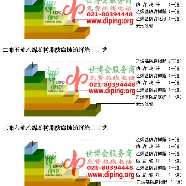 天水乙烯基防腐蚀地坪,乙烯基酯地坪,乙烯基酯防腐蚀地坪,乙烯基重防腐蚀地坪,乙烯基重防腐地坪,乙烯基重防腐自流平地坪产品图2